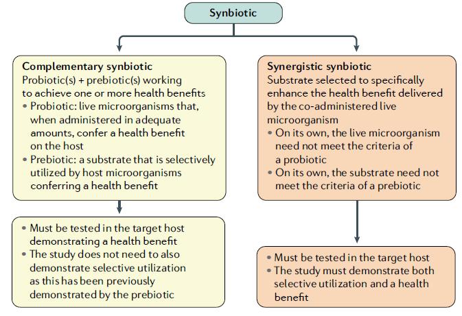 合生元产品不合格,合生元溯源码被揭开