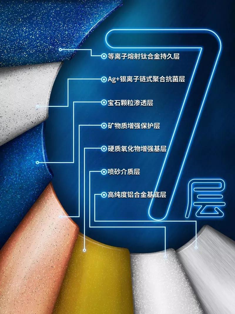 英国不粘锅大王：把舶来炒菜锅卖到中国，还获得过各种大奖