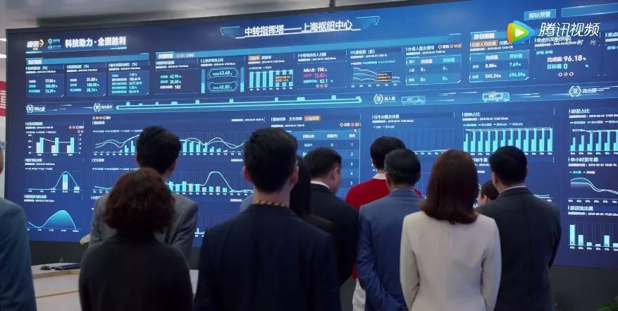 揭秘快递行业不为人知的秘密,在远方幕后花絮