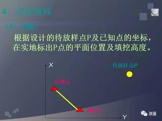 水准仪经纬仪全站仪视频教程,经纬仪水准仪仪器怎么用