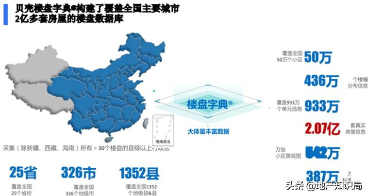 贝壳是如何收割业主,贝壳是怎么挖出来的