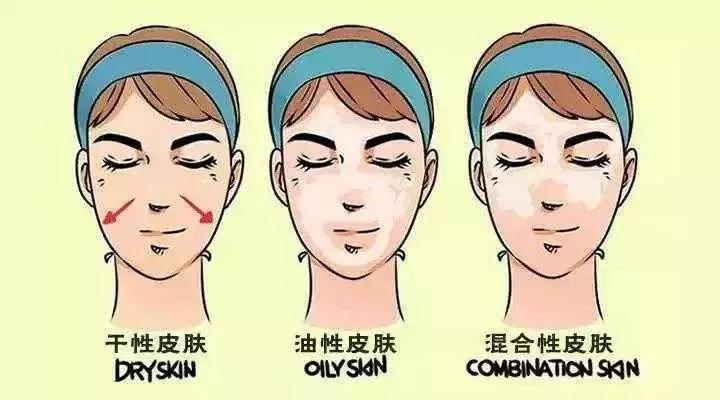 孕期基础补水保湿面霜可以用吗,孕期一定要用专用面霜吗