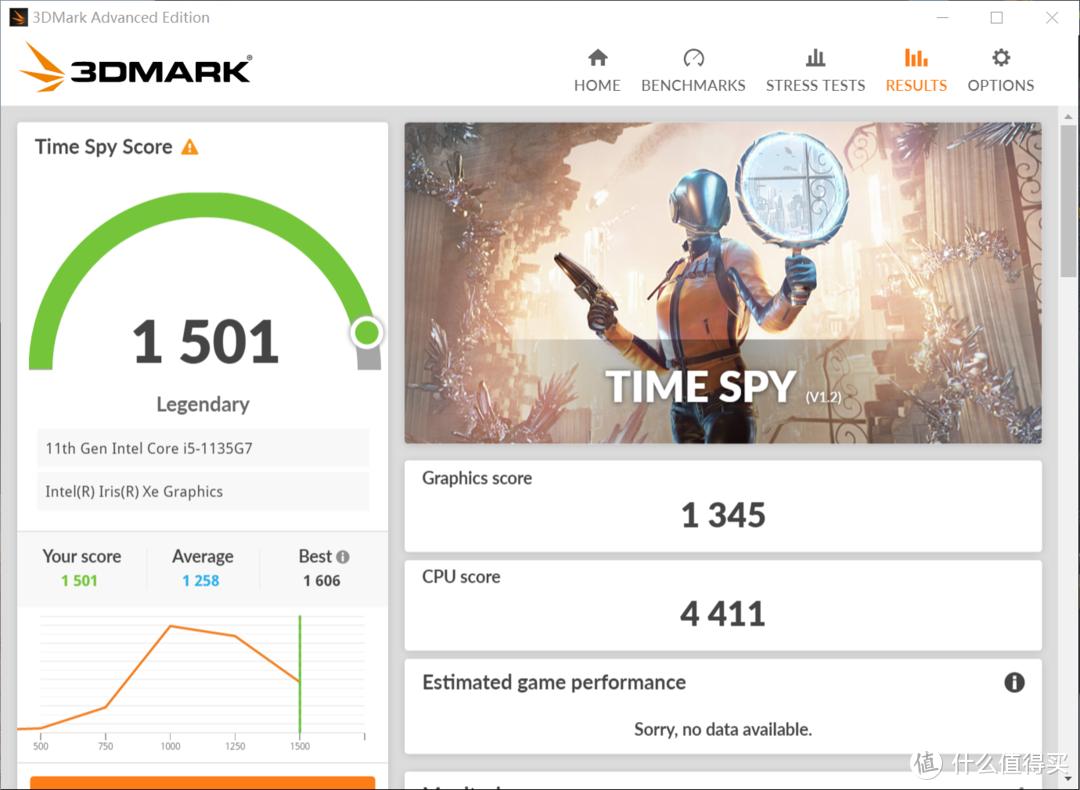 surfacelaptop4性能测试,surfacelaptop415寸