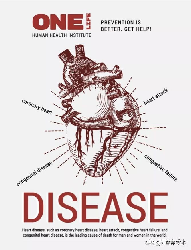 宣传海报设计过程简介怎么写,宣传海报的设计过程