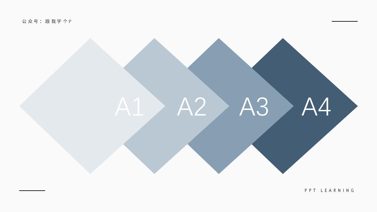 天天做ppt到底什么是ppt,ppt如何做数据可视化