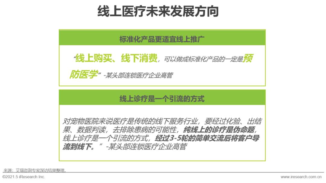 2021年宠物行业白皮书,2020中国宠物消费趋势白皮书