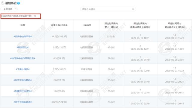 社畜为什么需要沙雕,社畜为什么要沙雕文化