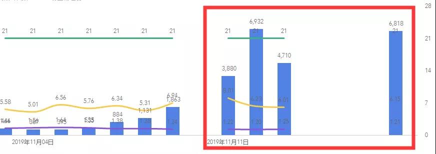 淘宝直播间怎么没画面,淘宝直播间上面怎么没有订单