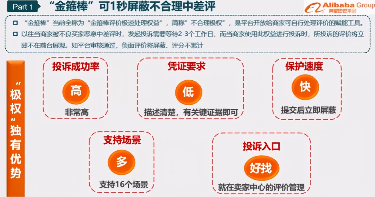 怎么给网店差评伤害最高,网店被人恶意差评有效方法