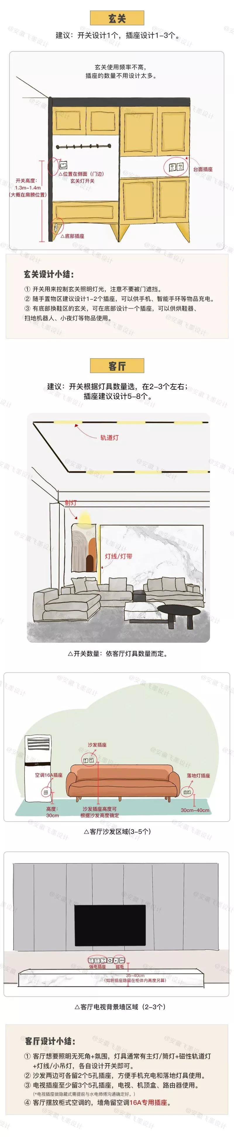 家装硬装风格及软装搭配,室内装修硬装和软装哪个更重要