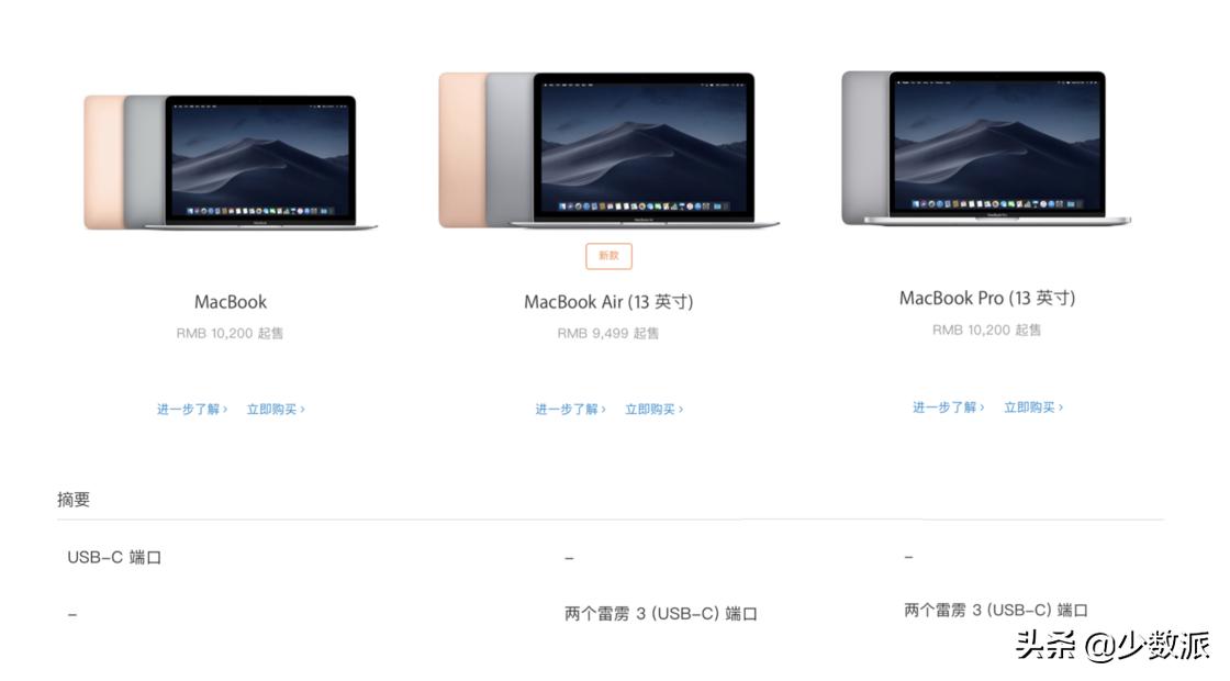ipad怎么外接显示器更好用,600块能搞个什么ipad
