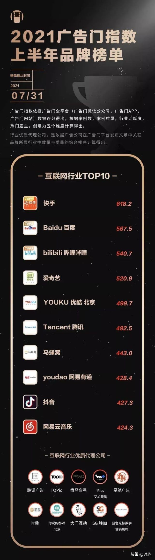 时趣人工智能年度奖项,时趣广告门