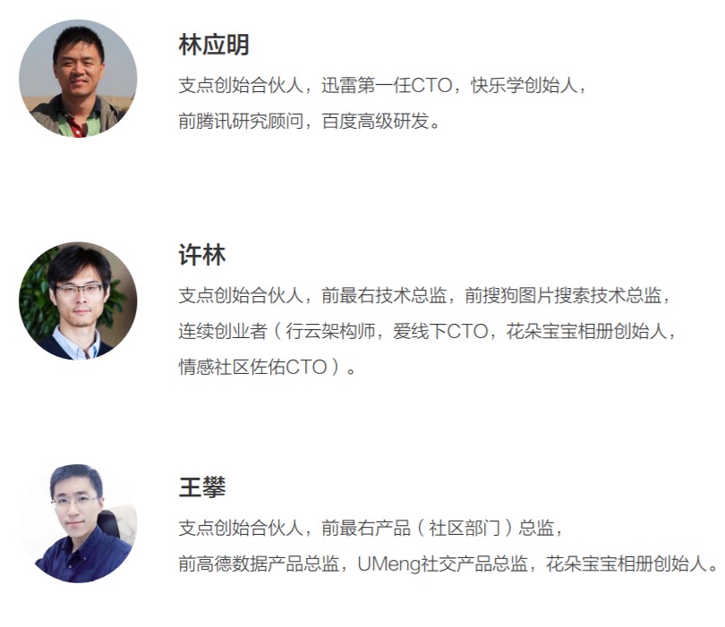 「支点PVT项目分析」支点始于内容互动社区，终于未来无限可能