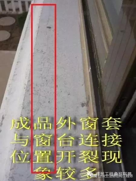 建筑设计的问题,建筑设计所要解决的问题主要包括