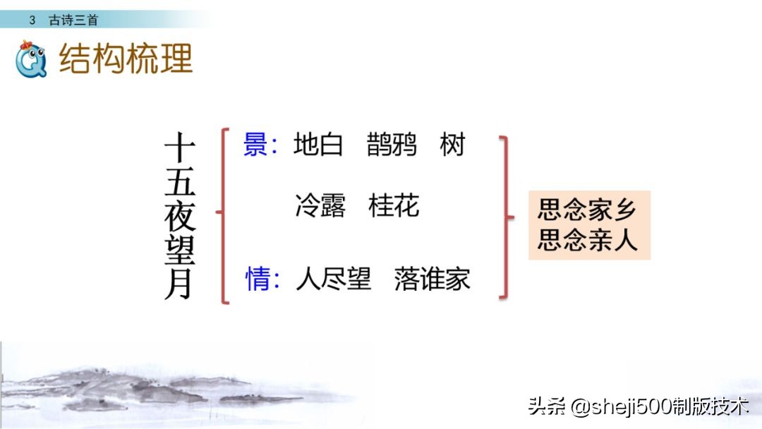 六年级下册语文3古诗三首知识点,部编版六年级下册第3课古诗三首