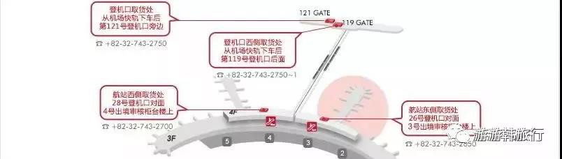 个人韩国旅游必看攻略,韩国旅游攻略推荐最新