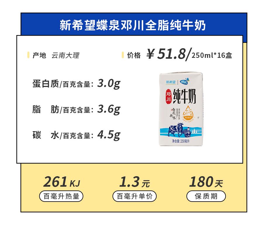 喝了宝藏奶茶,喝了来自19省的46款小众牛奶