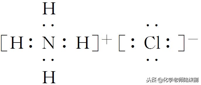 高考化学分为哪几个专题,高考化学重点知识归纳2024
