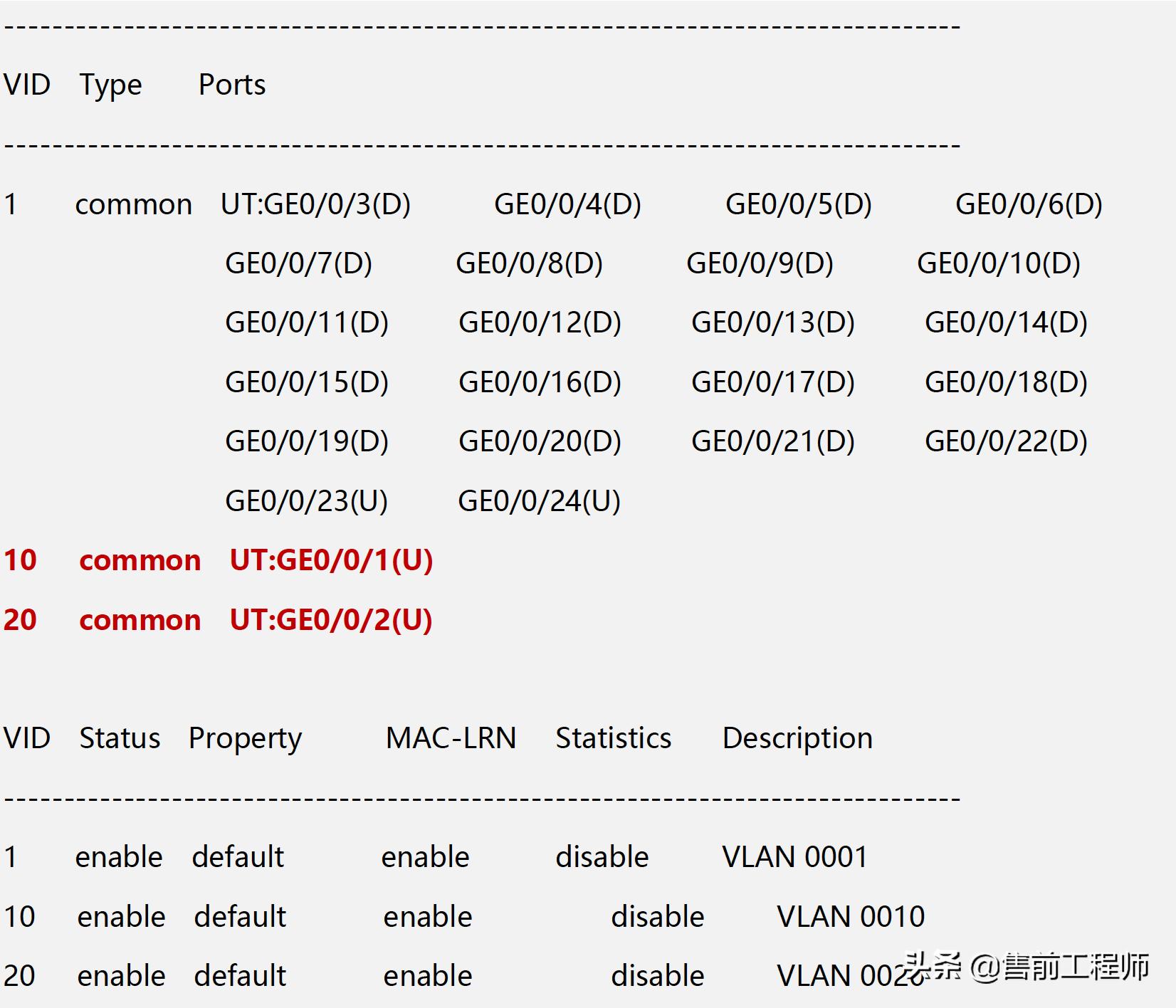 网络工程师零基础教程中级软考,网络工程师零基础教程h3c