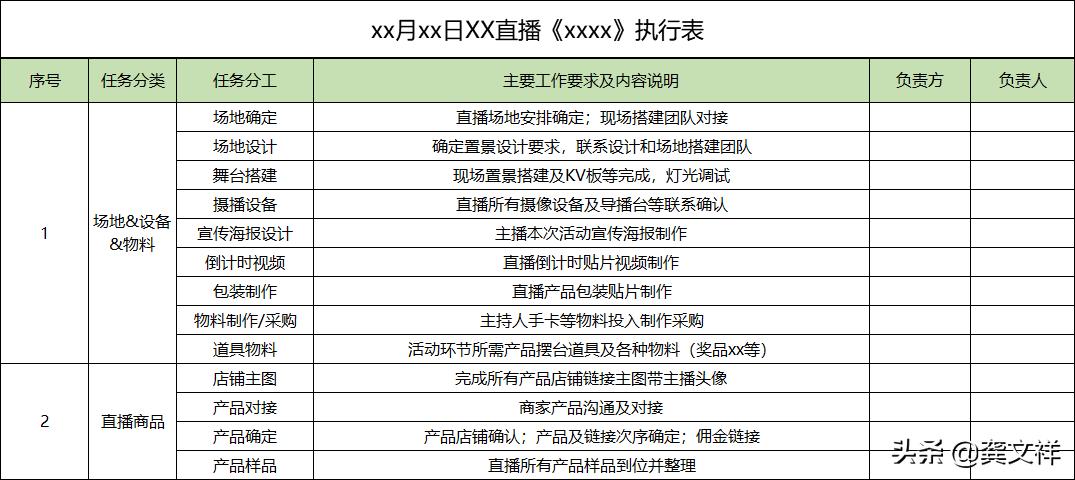百万矩阵粉丝，分享抖音短视频及直播的高转化率策略