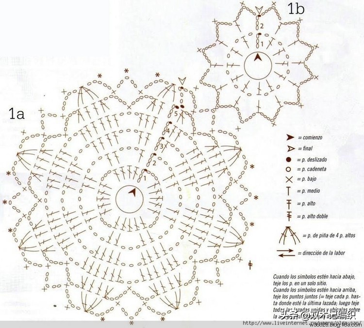 手工钩针毛线沙发巾桌布台布,精致唯美的细蕾丝钩针镂空花桌布
