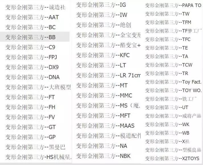 炒鞋热刚过，炒盲盒来了，下一步该去闲鱼上收手办吗？