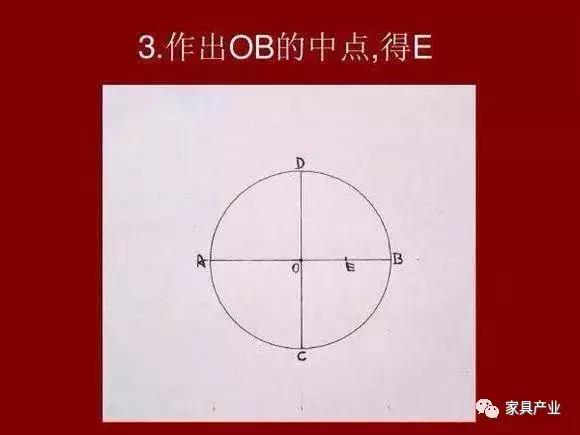 木工家具画图最简单方法,木工家具到底用什么连接最好