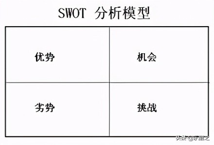 每日销售统计表格怎么套公式,每日销售公式