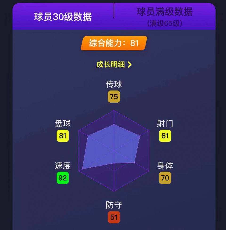 实况足球拉什福德102时刻数据,拉什福德未来