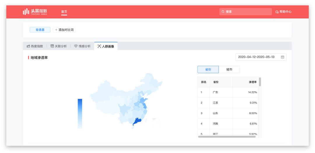 从零开始学今日头条运营与推广,今日头条怎么做好运营管理