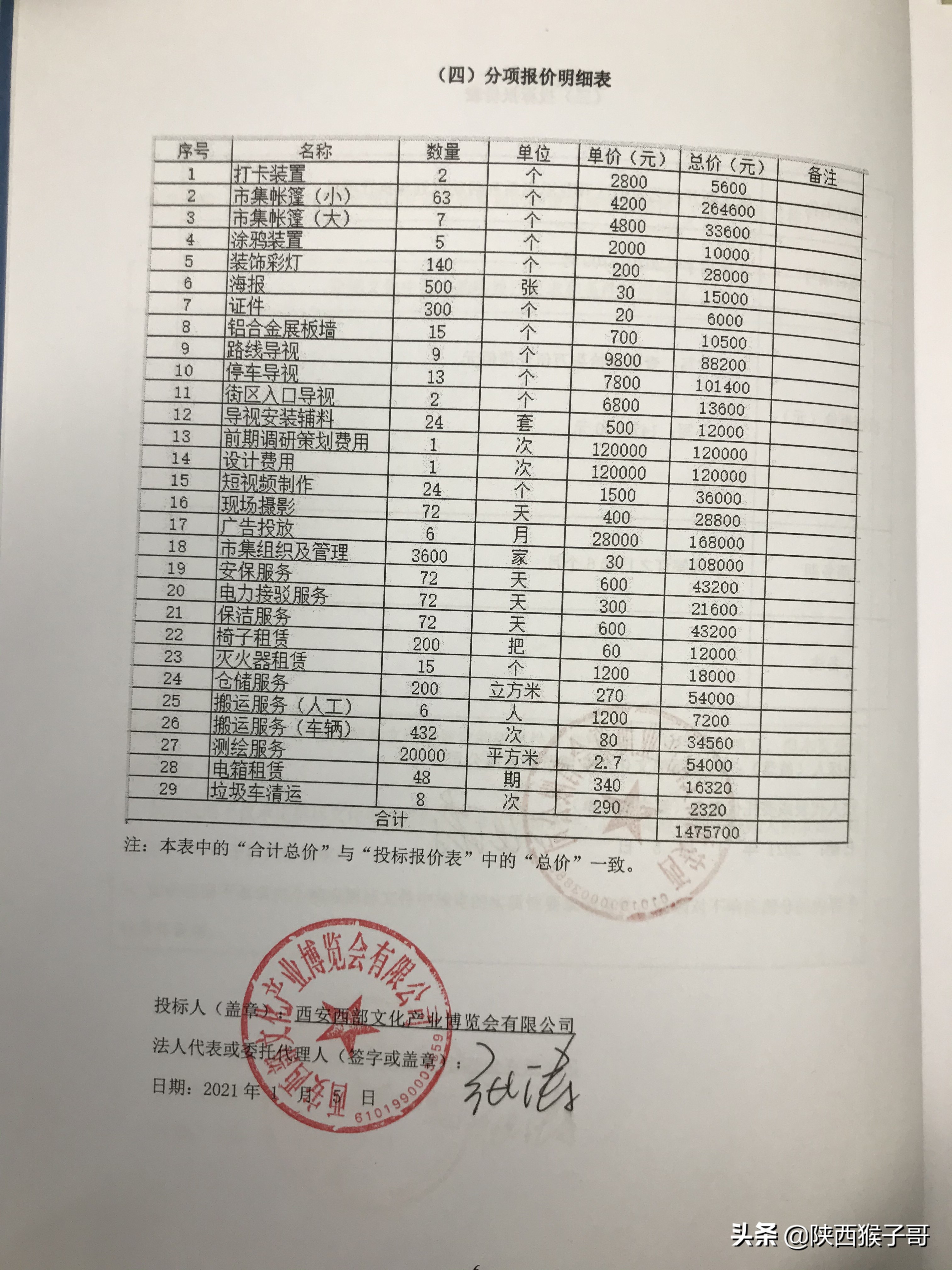 西安商业街策划运营,西安最新大型商业活动