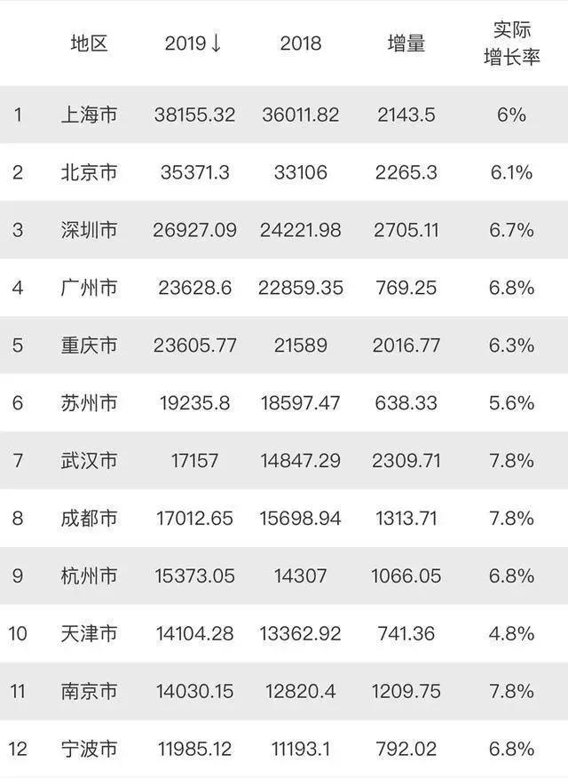 冲鸭的朋友圈,冲鸭零食山姆
