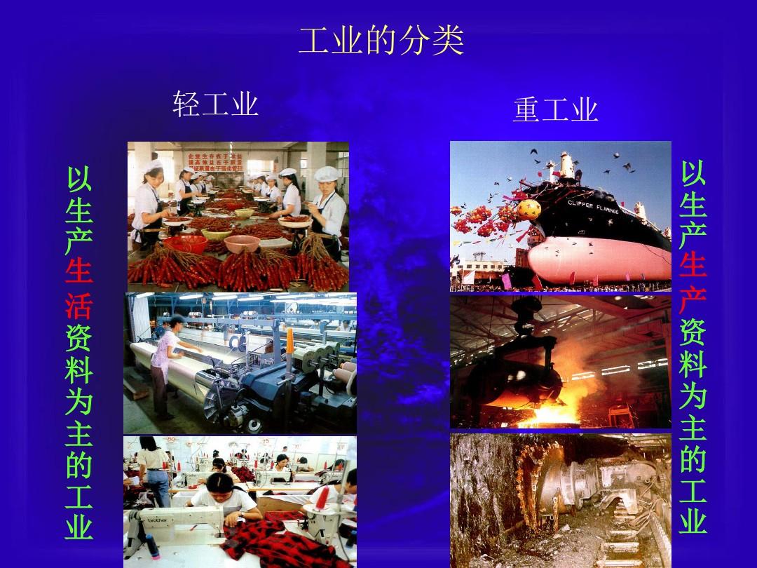 中国什么时候开始发展重工业,一五时期为什么要发展重工业