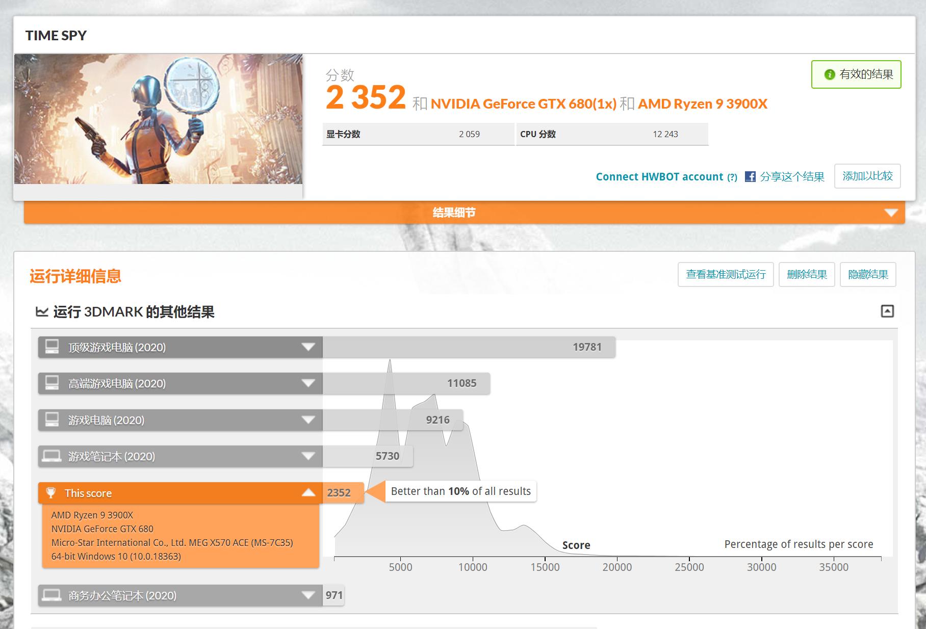 低u高显玩游戏什么效果,高显低u对电脑有什么影响