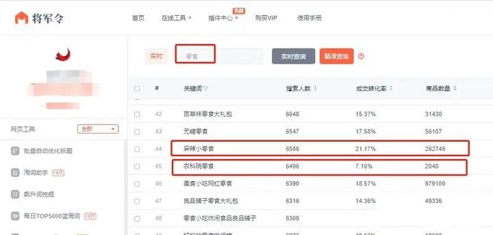 淘宝店铺怎么能做起来,你的淘宝怎么样