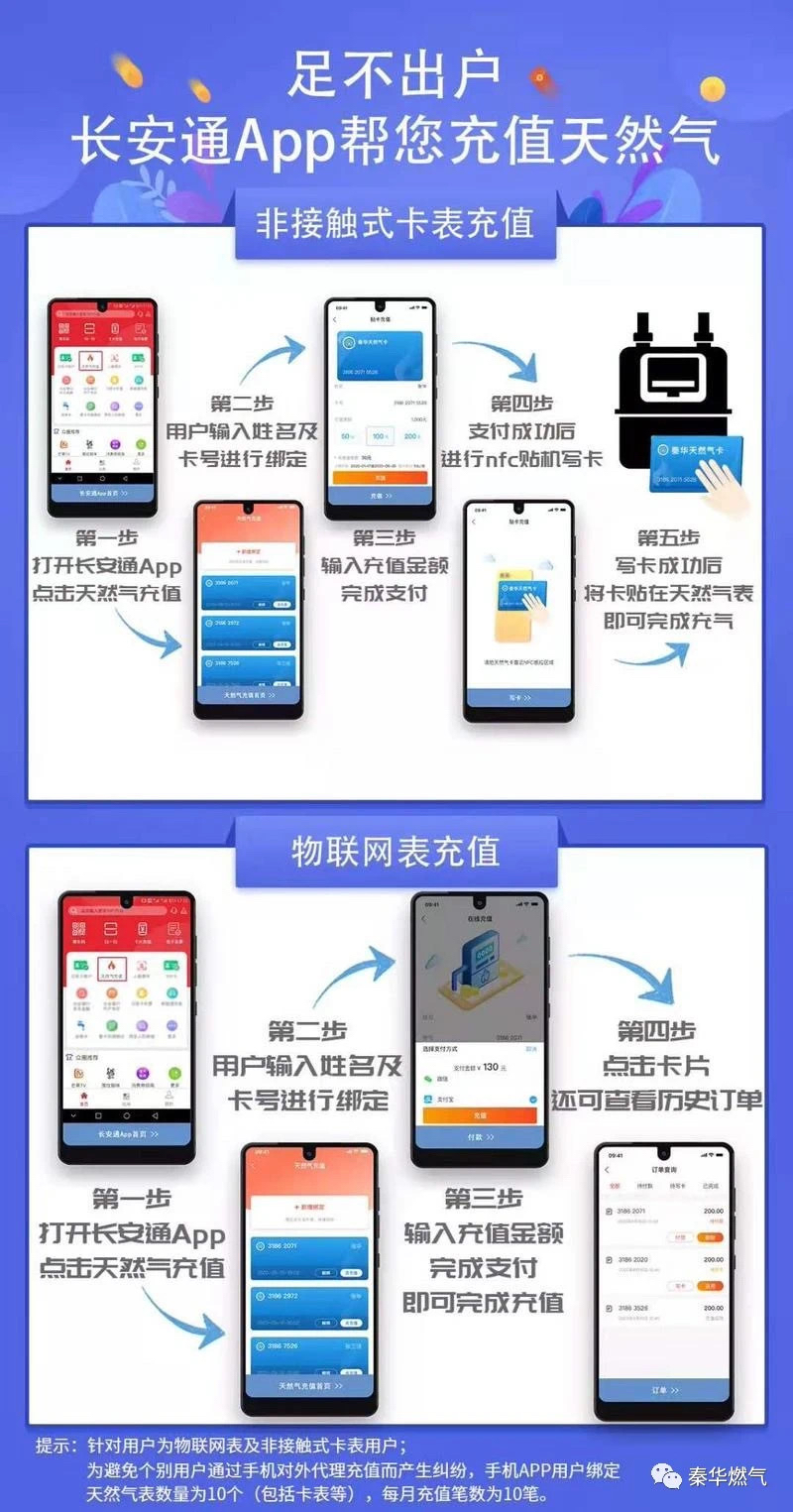 网上购买天然气如何充值,网上购买天然气失败该如何操作