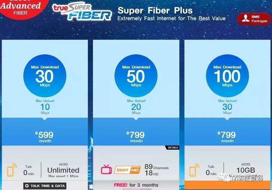 在泰国买房下载什么软件,泰国安装宽带