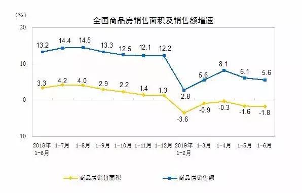 十种危险的建筑物,经营用房房屋安全标准