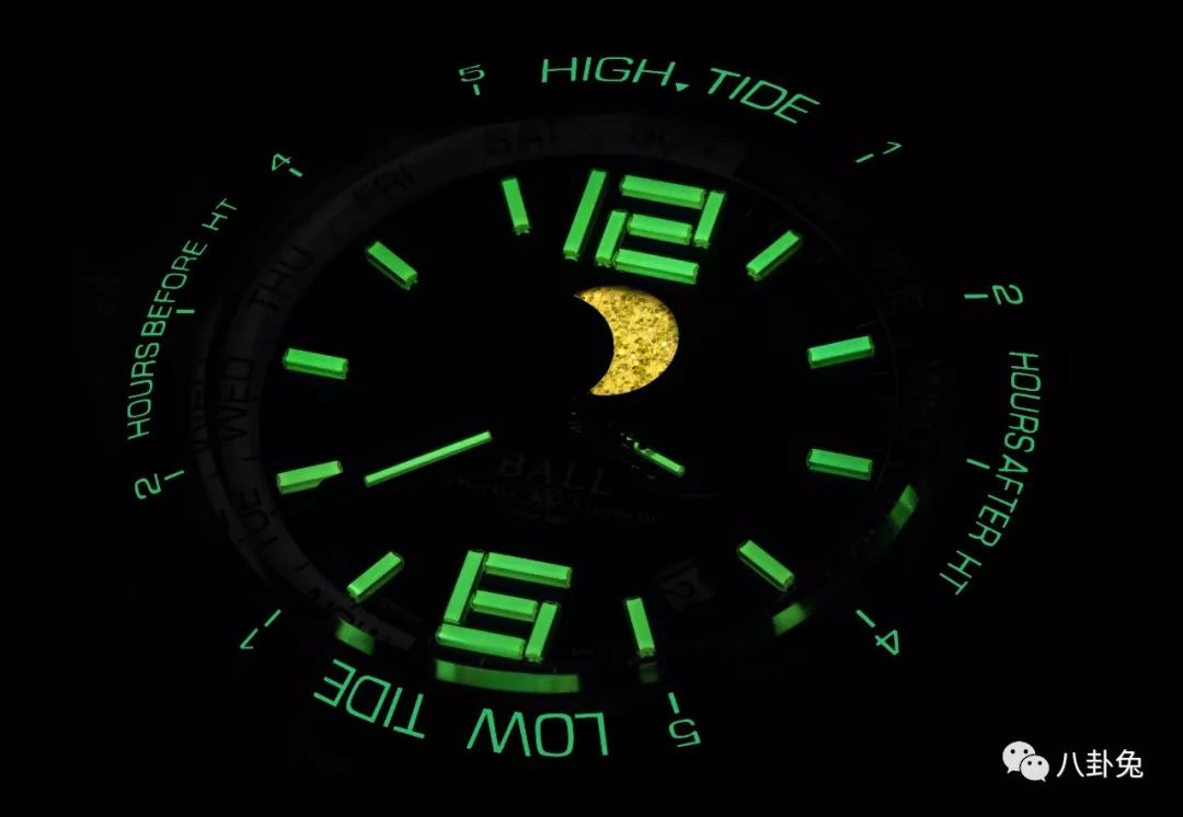 1万元月相表,1万预算的月相表