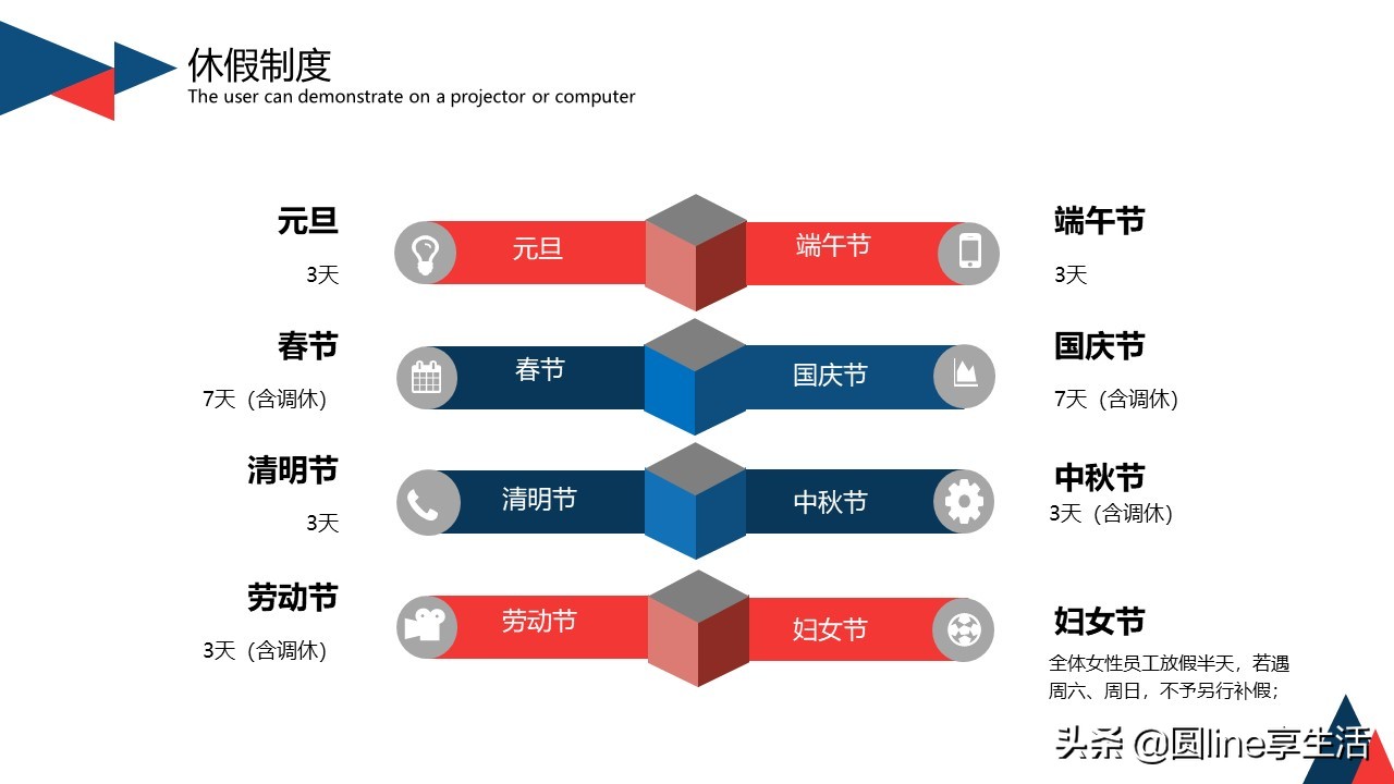 新员工入职自我介绍ppt范文,公司入职自我介绍ppt模板内容