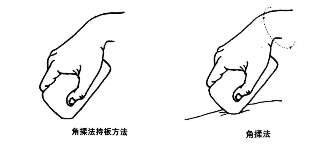月经不正常刮痧刮哪里,月经快要干净了就刮痧