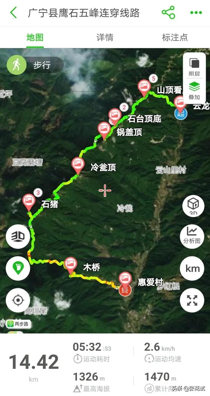 冷瓮顶航拍,冷瓮顶过山峰