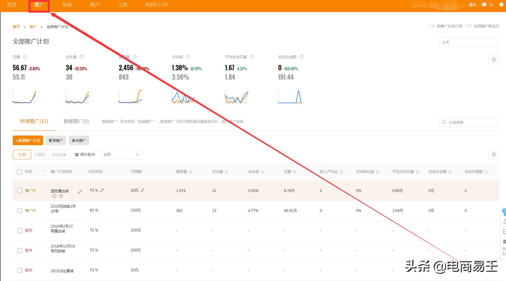 淘宝电商如何设置直通车日限额,外贸直通车是可以每日限额的吗