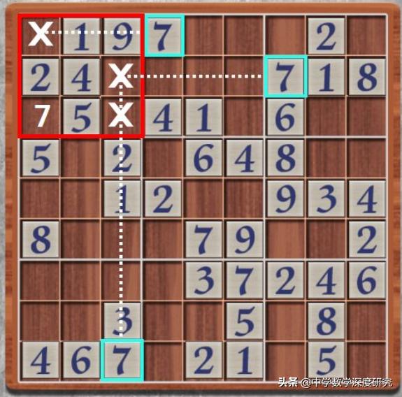提高篇九宫格数独游戏解析,数独游戏二年级下册九宫格