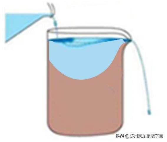 新风系统的常见送风形式有哪些?