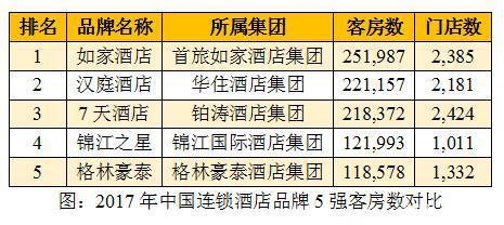 OYO让我看不懂上篇OYO你们是谁？
