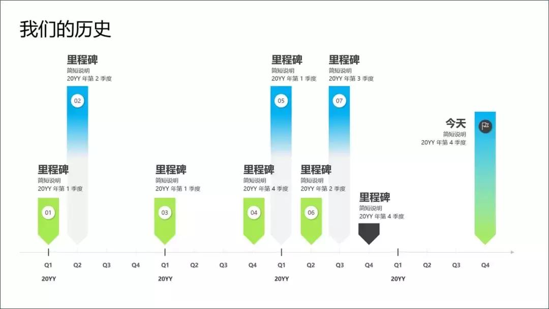 ppt中有什么好的总结框架图,ppt有哪些好看的演示文稿