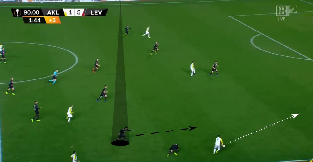 贝利经典射门动作,前车之鉴告诉我们一个什么道理