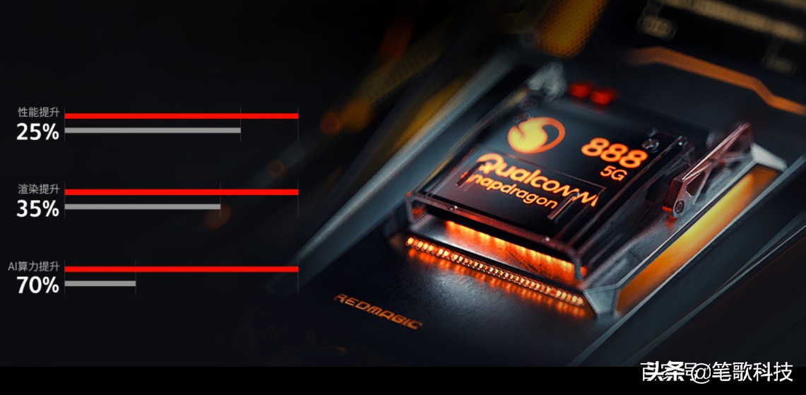 1500元骁龙888的红魔手机,高通骁龙888大型游戏