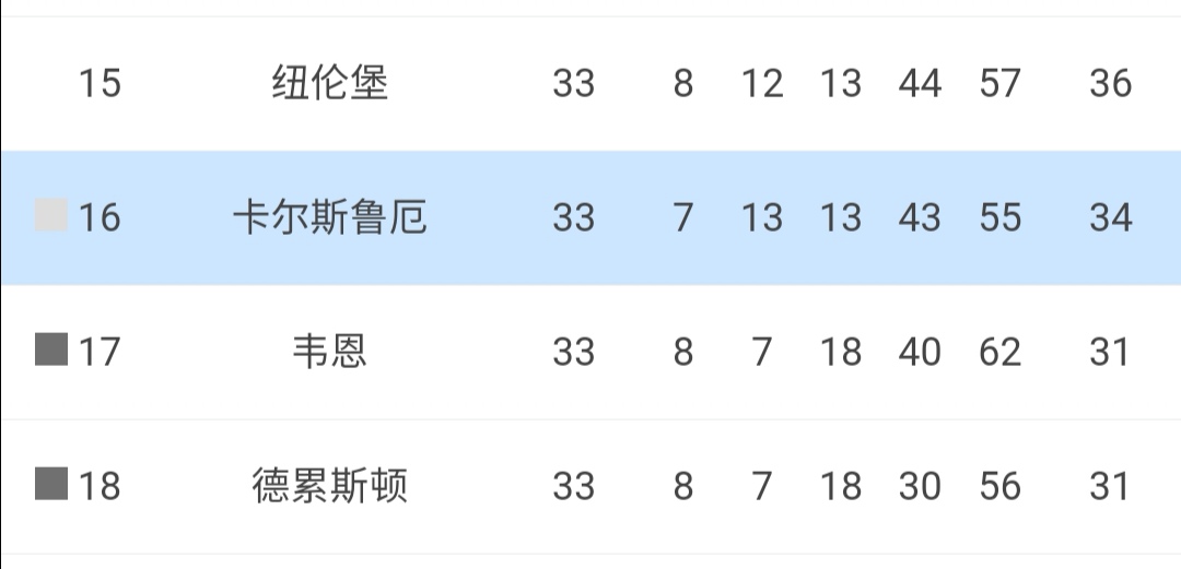 周五赛事前瞻,周五5场重点赛事分析